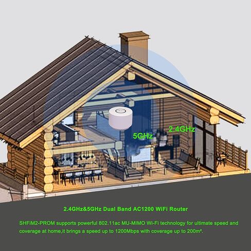 Sunhans eSunFi AC1200 WiFi Router 2.4 جيجا هرتز 5.8 جيجا هرتز ثنائي النطاق راوتر الإنترنت اللاسلكي 10/100 / 1000 ميجابت في الثانية جيجابت راوتر الإنترنت اللاسلكي لنقطة وصول شبكة WiFi المنزلية والمكتبية in Kuwait
