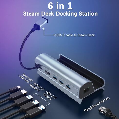 قاعدة شحن متوافقة مع ستيم ديك، قاعدة ستيم ديك 6 في 1 مع HDMI 2.0 4K عند 60 هرتز، جيجابت ايثرنت 1000 ميجابت في الثانية، 3 USB 3.0 ومنفذ شحن كامل السرعة USB-C متوافقة مع صمام ستيم ديك in Kuwait
