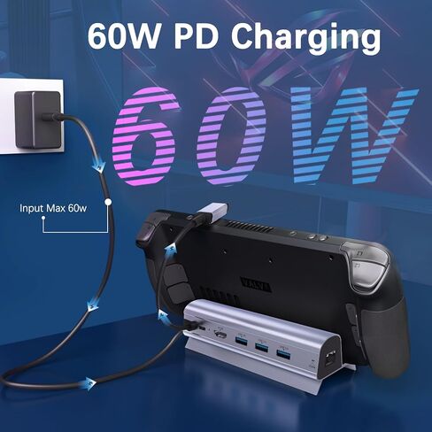 قاعدة شحن متوافقة مع ستيم ديك، قاعدة ستيم ديك 6 في 1 مع HDMI 2.0 4K عند 60 هرتز، جيجابت ايثرنت 1000 ميجابت في الثانية، 3 USB 3.0 ومنفذ شحن كامل السرعة USB-C متوافقة مع صمام ستيم ديك in Kuwait