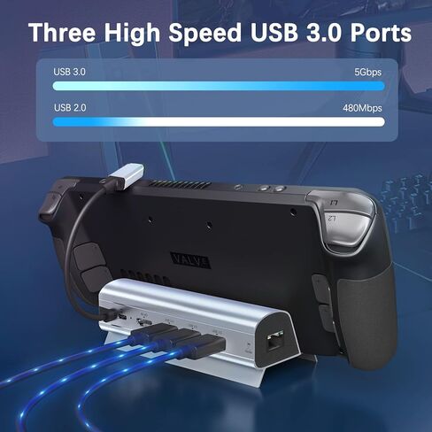 قاعدة شحن متوافقة مع ستيم ديك، قاعدة ستيم ديك 6 في 1 مع HDMI 2.0 4K عند 60 هرتز، جيجابت ايثرنت 1000 ميجابت في الثانية، 3 USB 3.0 ومنفذ شحن كامل السرعة USB-C متوافقة مع صمام ستيم ديك in Kuwait