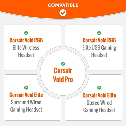 WC Upgraded Replacement Earpads for Corsair Void & Corsair Void Pro Wired & Wireless Gaming Headsets Made by Wicked Cushions | Improved Durability, Thickness, and Sound Isolation | (Speed Racer) in Saudi Arabia