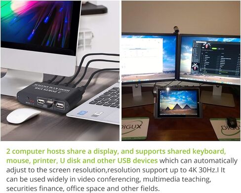 LiNKFOR KVM HDMI Switch 2 in 1 Out Box، 2-Port USB HDMI Cable KVM Switch، يدعم 4K @ 30 هرتز ومشاركة جهازي كمبيوتر مع ماوس لوحة مفاتيح واحد وشاشة عالية الدقة in Kuwait