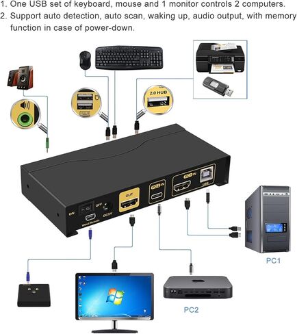 CKLau 2 منفذ KVM HDMI + USB-C 4K60 هرتز 2K144 هرتز مع صوت وكابلات لأجهزة Mac/أجهزة الكمبيوتر/شاشة مشاركة الهاتف المحمول ولوحة المفاتيح والماوس in Kuwait