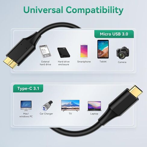 كيبل هارد سي 3.1 بطول 2 قدم (3 عبوات)، كيبل شاحن مايكرو USB الى USB C 3.1، مقابس مطلية بالذهب، سرعة عالية 10 جيجابت في الثانية، متوافق مع سامسونج جالكسي اس 23 اس 22 اس 21 واي ماك برو وماك بوك برو/اير in Saudi Arabia