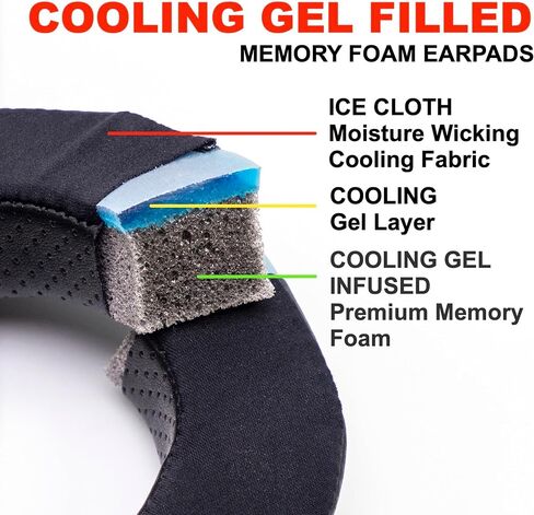 Voarmaks Larger Size 100mm Cooling Gel Over Ear Pads Replacement Cushion Compatible with Grado SR80 SR80x SR80E SR60 SR60i GS1000 GW100 SR325 SR225 RS1 and More in Saudi Arabia