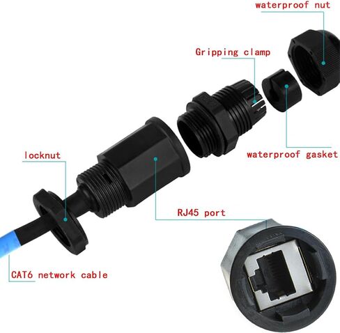 ANMBEST 5 قطعة M22 مقاوم للماء إيثرنت Cat6 RJ45 موصل IP67 في الهواء الطلق LAN مقرنة محول ذكر إلى أنثى مع كابل 25 مللي متر in Saudi Arabia