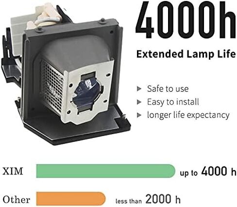 SunnyPro EC.J2701.001 310-7578 Projector Compatible Lamp with Housing for Dell 2400MP PD523PD PD525PD PD525PW PD527D PD527W in Saudi Arabia