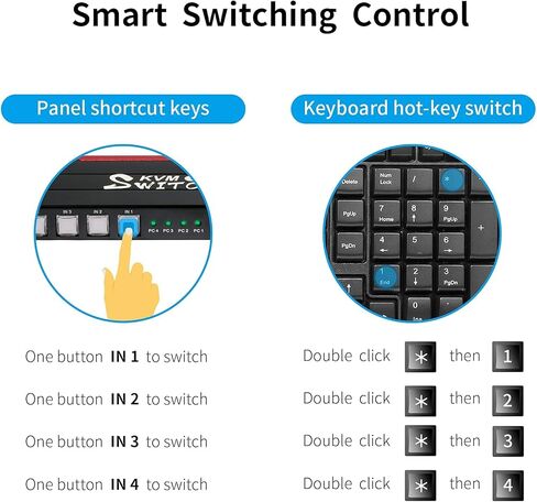 محول HDMI Switch KVM، مشاركة محور USB 2.0، 4K @ 60 هرتز 4: 4: 4 محول كمبيوتر HDR 2.0، 4 أجهزة كمبيوتر في نفس الوقت، توفير Unix/Windows/Debian/Ubuntu/Fedora/Mac OS X Raspbian in Kuwait