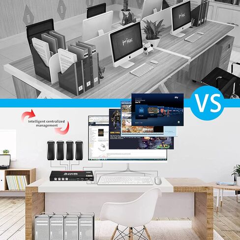 محول HDMI Switch KVM، مشاركة محور USB 2.0، 4K @ 60 هرتز 4: 4: 4 محول كمبيوتر HDR 2.0، 4 أجهزة كمبيوتر في نفس الوقت، توفير Unix/Windows/Debian/Ubuntu/Fedora/Mac OS X Raspbian in Kuwait