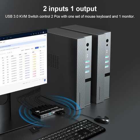محول USB 3.0 KVM، محول 8K HDMI KVM يشارك جهازي كمبيوتر، مفتاح شاشة واحد، يدعم 8K 60 هرتز، 4K 120 هرتز، YUV 4:4:4، HDCP 2.3، HDR 10 لأجهزة الكمبيوتر المحمول، الكمبيوتر الشخصي، Xbox، HDTV مع كابل USB 3.0 2X in Kuwait
