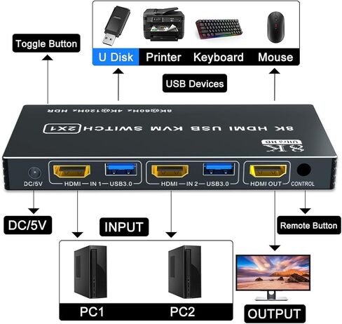 محول USB 3.0 KVM، محول 8K HDMI KVM يشارك جهازي كمبيوتر، مفتاح شاشة واحد، يدعم 8K 60 هرتز، 4K 120 هرتز، YUV 4:4:4، HDCP 2.3، HDR 10 لأجهزة الكمبيوتر المحمول، الكمبيوتر الشخصي، Xbox، HDTV مع كابل USB 3.0 2X in Kuwait