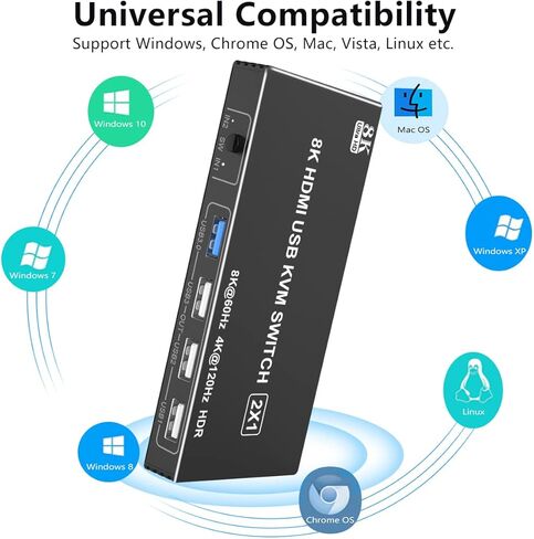 محول USB 3.0 KVM، محول 8K HDMI KVM يشارك جهازي كمبيوتر، مفتاح شاشة واحد، يدعم 8K 60 هرتز، 4K 120 هرتز، YUV 4:4:4، HDCP 2.3، HDR 10 لأجهزة الكمبيوتر المحمول، الكمبيوتر الشخصي، Xbox، HDTV مع كابل USB 3.0 2X in Kuwait