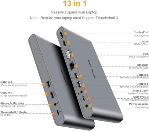 CableCreation USB C Hub Multiport Adapter w/1.6ft Cable, 13-in-1 USB C Hub with DP, VGA, HDMI, Ethernet, 2 Audio, 4 USB A, USB C PD Compatible for Macbook Pro/Air2019 2018, MacOS Windows USB-C Laptops in Saudi Arabia