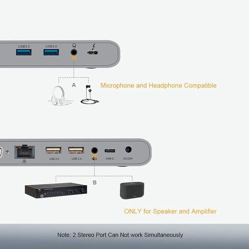 CableCreation USB C Hub Multiport Adapter w/1.6ft Cable, 13-in-1 USB C Hub with DP, VGA, HDMI, Ethernet, 2 Audio, 4 USB A, USB C PD Compatible for Macbook Pro/Air2019 2018, MacOS Windows USB-C Laptops in Saudi Arabia