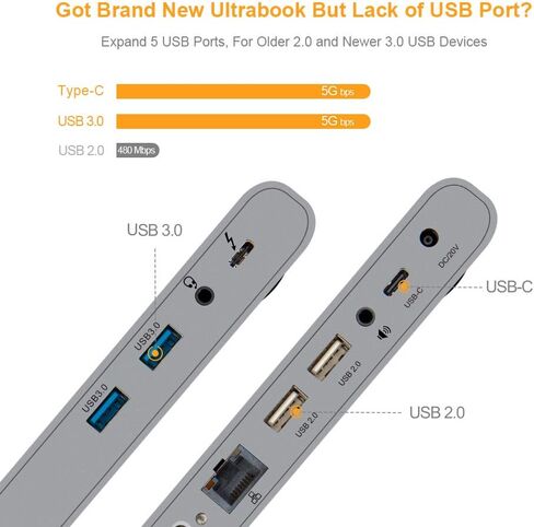 CableCreation USB C Hub Multiport Adapter w/1.6ft Cable, 13-in-1 USB C Hub with DP, VGA, HDMI, Ethernet, 2 Audio, 4 USB A, USB C PD Compatible for Macbook Pro/Air2019 2018, MacOS Windows USB-C Laptops in Saudi Arabia