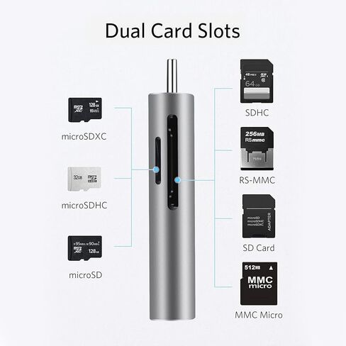 قارئ بطاقات SD USB C، قارئ بطاقات SD 4 في 1، قارئ بطاقات USB C، محول Micro USB الى USB C، محول USB C الى USB، محول USB الى USB C للكمبيوتر وايباد برو وماك بوك برو وجالكسي S20 والمزيد (رمادي) in Kuwait