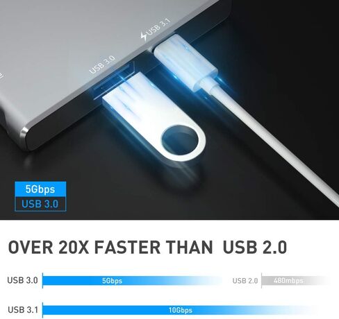 موزع USB C 5 في 1 ماك بوك برو ، منافذ متعددة USB 3.0 ، بطاقة SD ، قارئ بطاقة TF ، يدعم 4K HDMI 60HZ ، PD3.0 / Thunderbolt ، موزع دوجل USB C (YC-212) in Kuwait