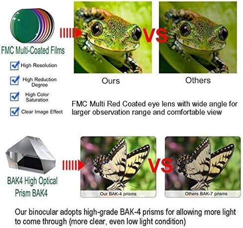 مناظير صغيرة الحجم 30×60، مناظير صغيرة قابلة للطي مع رؤية ليلية، عدسة كبيرة سهلة التركيز للاطفال والكبار لمشاهدة الطيور والسفر والصيد والحفلات الرياضية، تلسكوب مقاوم للماء مع شنطة حزام (اسود) in Kuwait