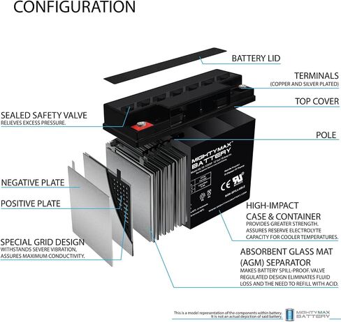 بطارية Mighty Max ML18-12 - بطارية بديلة UPS 12V 18AH متوافقة مع Sigmas SP12-18HR، SP 12-18HR - 4 عبوات in Saudi Arabia