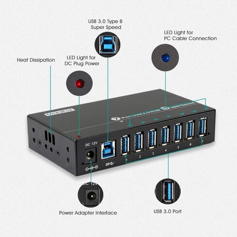 Powered USB Hub, Sipolar 7-Port USB 3.0 Hub with LED Indicator Multiport USB Spilitter with 12V 3A Power Adapter USB Port Expander for Laptops, PC, Computer, Miner, Mobile HDD, Flash Drive and More in Kuwait