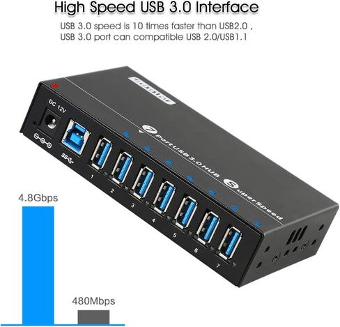 Powered USB Hub, Sipolar 7-Port USB 3.0 Hub with LED Indicator Multiport USB Spilitter with 12V 3A Power Adapter USB Port Expander for Laptops, PC, Computer, Miner, Mobile HDD, Flash Drive and More in Kuwait