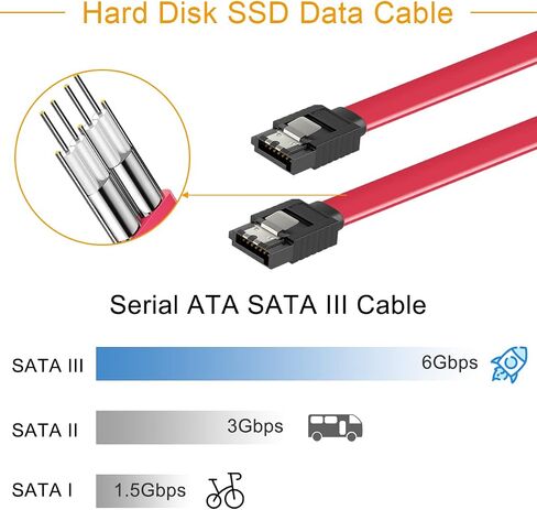 DKARDU 2.5" to 3.5" SSD/HDD Mounting Bracket Hard Drive Adapter Metal Bracket Kit - Laptop SSD/HDD Hard Drive to Desktop Computer HDD Adapter with SATA 3.0 Data & Power Cable, 2 PCS HDD Bracket in Saudi Arabia