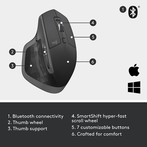 Logitech MX Master 2S Mouse Graphite, Wireless, 910-005139 (Graphite, Wireless) in Saudi Arabia
