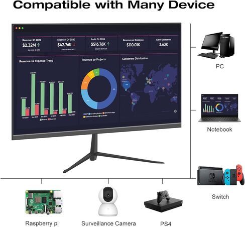 شاشة كمبيوتر Lrtzcbi مقاس 24 بوصة IPS شاشة FHD 1920 x 1080 PC 16:9، معدل تحديث 75 هرتز، 16.7 مليون لون، شاشة مضادة للتوهج مع منفذ HDMI/VGA لألعاب PS3 PS4 Xbox Switch in Kuwait