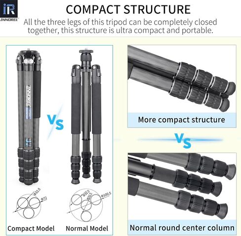 Carbon Fiber Tripod INNOREL KT324C Without Head Professional Portable Compact Travel Tripod for Digital DSLR Camera Heavy Duty Stand Support 1.28in/32.5mm Tube Max Load 55lbs/25kg with Center Column in Saudi Arabia