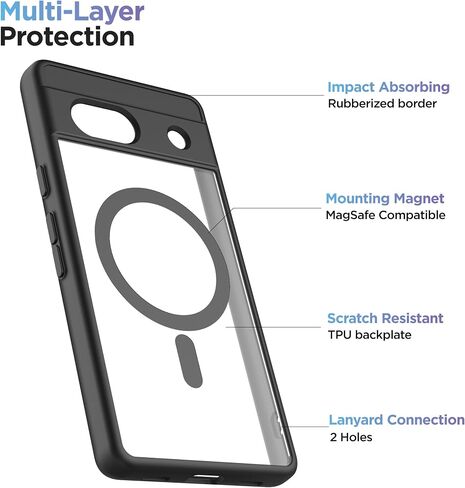 Encased Magnetic Case for Google Pixel 7a (2023) Compatible with MagSafe Charging & Accessories, Clear/Black (PIXEL-7A 2023) in Saudi Arabia