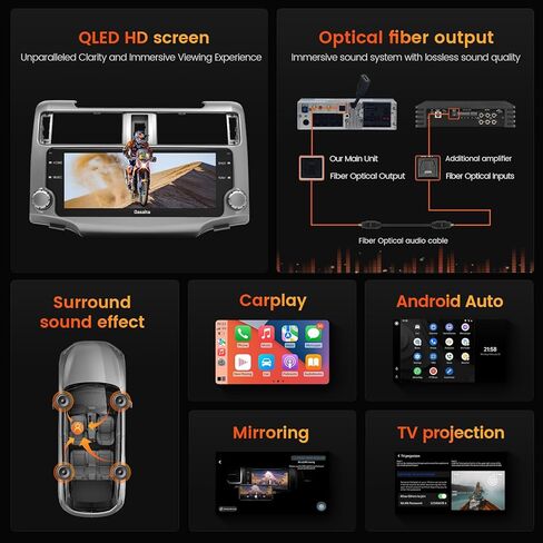 وحدة رأس Dasaita 8GB+256GB لـ 2010-2019 Toyota 4Runner 10.25 بوصة 2K شاشة لمس ستيريو للسيارة، ملاحة GPS، Apple CarPlay Android Auto، شبكة 4G مدمجة، Android 12، Qualcomm 8 Core in Kuwait