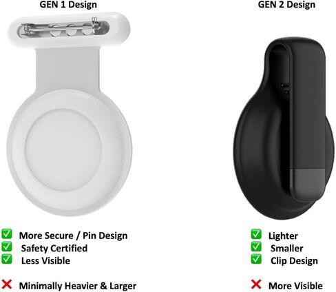 حامل Kaizen Kreations Airtag للأطفال مخفي متوافق مع حامل Apple Airtag. جهاز تعقب GPS للأطفال، جهاز تتبع للأطفال، Airtag للأطفال، Airtag Kids Hidden (الجيل 2 أسود، عبوة واحدة) in Kuwait