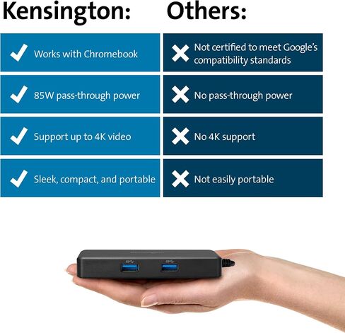 Kensington G1000P USB-C Mini Dock Single 4K Video via HDMI with 85W Power Pass-Through for Chromebook, Windows, MacBooks, iPad and Other Type-C Devices(K35200WW) Black in Saudi Arabia