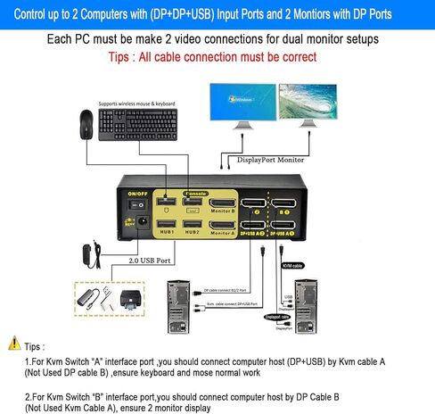 2 Port KVM Switch Dual Monitor DisplayPort 4K 60Hz,2 Computers 2 Monitors DP KVM Switch with USB 2.0 HUB,DP 1.2 Kvm Switch,EDID and 1.2 HDCP, PC Monitor Keyboard Mouse Switcher with Cables in Kuwait