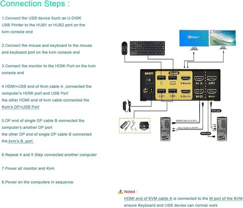 2 Port KVM Switch Dual Monitor DisplayPort 4K 60Hz,2 Computers 2 Monitors DP KVM Switch with USB 2.0 HUB,DP 1.2 Kvm Switch,EDID and 1.2 HDCP, PC Monitor Keyboard Mouse Switcher with Cables in Kuwait