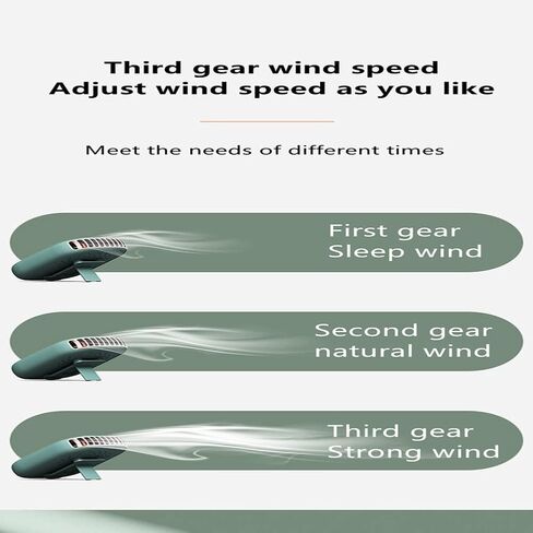 Personal Fan for Neck Portable USB Mini Fan with Lanyard 3 Speeds Digital Display Battery Powered Deluxe Necklace Fans for Running Working Cooking in Saudi Arabia