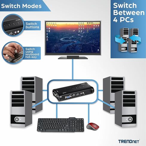 TRENDnet 2-Port USB KVM Switch, TK-207K in Kuwait