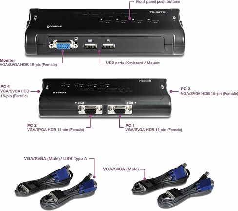 TRENDnet 2-Port USB KVM Switch, TK-207K in Kuwait