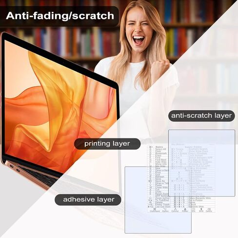 تصميم YINOVEEN لملصق اختصار لوحة المفاتيح لنظام Apple Mac OS لعام 2023-2008 (13-16 بوصة) MacBook Pro 13/14 /15/16 /MacBook Air 13 M1، ملصق اختصار MacBook، iMac 21 24 27 ملصق اختصار in Saudi Arabia