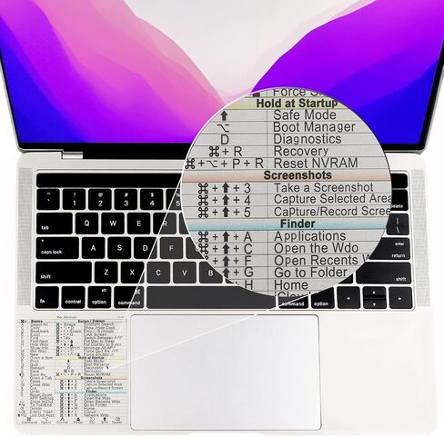 تصميم YINOVEEN لملصق اختصار لوحة المفاتيح لنظام Apple Mac OS لعام 2023-2008 (13-16 بوصة) MacBook Pro 13/14 /15/16 /MacBook Air 13 M1، ملصق اختصار MacBook، iMac 21 24 27 ملصق اختصار in Saudi Arabia