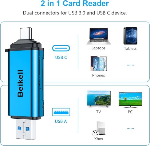 قارئ بطاقة SD، محول قارئ بطاقة الذاكرة Beikell USB 3.0/USB C - يدعم SD/Micro SD/SDXC/SDHC/MMC/RS-MMC/UHS-I، متوافق مع MacBook Pro، وMacBook Air، وiPad Pro، وGalaxy S21 الخ-الأزرق in Kuwait