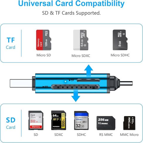 قارئ بطاقة SD، محول قارئ بطاقة الذاكرة Beikell USB 3.0/USB C - يدعم SD/Micro SD/SDXC/SDHC/MMC/RS-MMC/UHS-I، متوافق مع MacBook Pro، وMacBook Air، وiPad Pro، وGalaxy S21 الخ-الأزرق in Kuwait