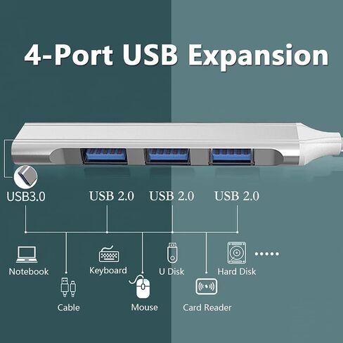 Teryeefi 4-in-1 USB C Adapter with 4 USB 3.0 Ports, Light Weight Slim Design USB Type C to USB 3.0 Adapter for MacBook Air Pro 2016-2022, iPad Pro, XPS, Pixelbook, and More, Space Grey in Saudi Arabia