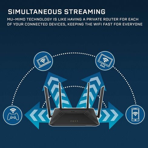 دي-لينك راوتر واي فاي AC2600 شبكة انترنت لاسلكية ثنائية النطاق للمنزل بتقنية ام يو ميمو، امن ذكي وتحكم ابوي من مكافي (DIR-2680-US-W) in Kuwait