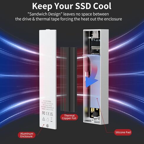 حافظة SSD بذاكرة مستديمة M.2 من سانزانج، USB 3.1 الجيل الثاني (10 جيجا) نوع C الى NGFF NVMe PCIe M-Key(B & M) دعم UASP لSSD مقاس 2280/2260/2242/2230، للمكتب المنزلي in Kuwait