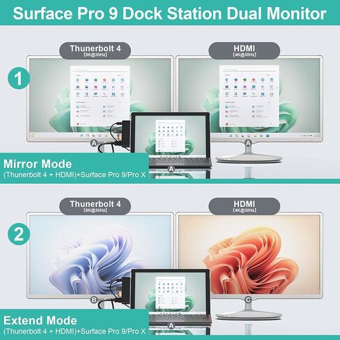 ملحقات سيرفس برو 9، قاعدة شحن سيرفس برو 8 مع منفذ HDMI 4K وUSB-C ثونربولت 4 (شاشة + بيانات + شحن بي دي)، USB 3.0×2، فتحة بطاقة SD TF، شاشة ثلاثية لجهاز سيرفس برو 9/X in Kuwait