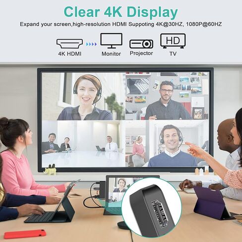 ملحقات سيرفس برو 9، قاعدة شحن سيرفس برو 8 مع منفذ HDMI 4K وUSB-C ثونربولت 4 (شاشة + بيانات + شحن بي دي)، USB 3.0×2، فتحة بطاقة SD TF، شاشة ثلاثية لجهاز سيرفس برو 9/X in Kuwait
