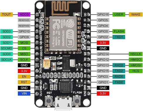 10PCS ESP8266 ESP-12F Development Board Internet NodeMCU WiFi Serial Wireless Module NodeMCU-12F CP2102 Based on ESP8266 WiFi Module for motherbord IDE/Micropython in Kuwait