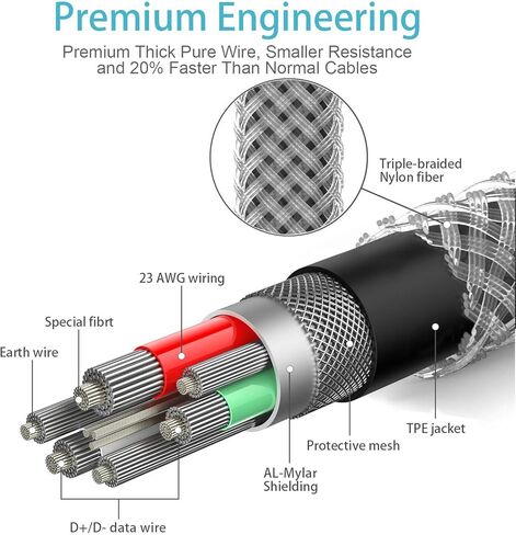 Charger Cable for NS Switch and Switch Lite - 2 Pack 10FT Nylon Braided USB C to USB A Type C Fast Data Sync Power Charging Cord Accessories for Samsung Galaxy S9 S8 Note 9, Pixel, LG V30 G6, OnePlus in Kuwait