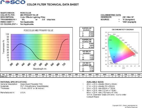 روسكو روزكولكس أزرق أساسي، 20 × 24 بوصة ألوان إضاءة F in Kuwait